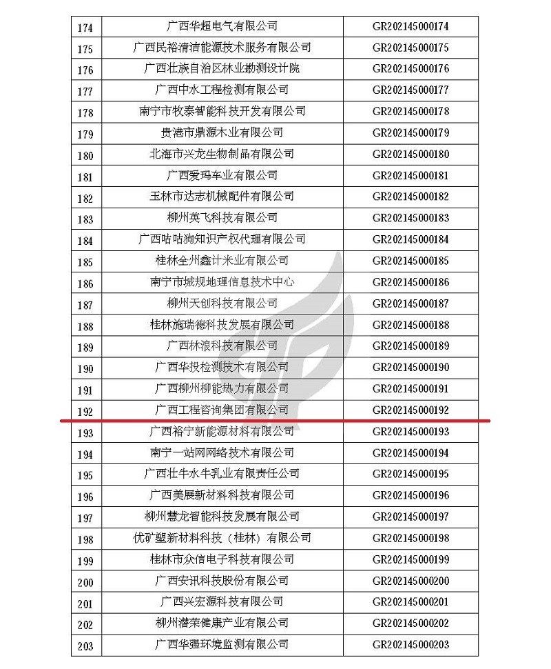 银娱优越会(中国游)股份有限公司
