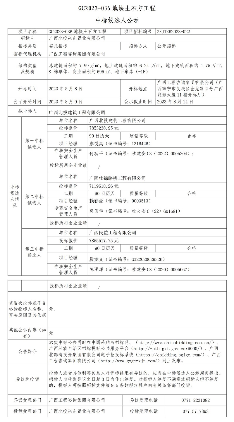 GC2023-036�ؿ���ʯ�������б��ѡ�˹�ʾ